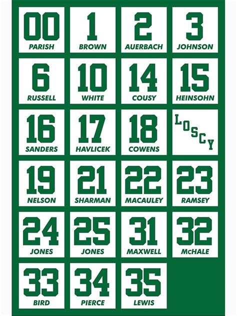 Numbers retired by celtics - Jun 8, 2022 · Full list of Celtics retired jersey numbers: Kevin Garnett, Larry Bird, Paul Pierce headline ... 